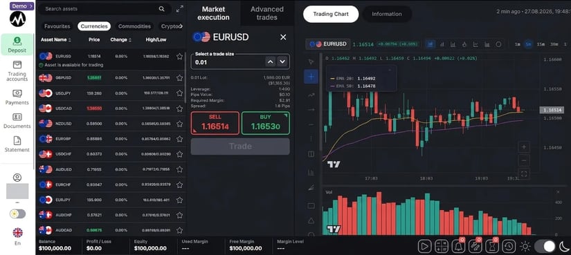 Market10__Trading_Platform