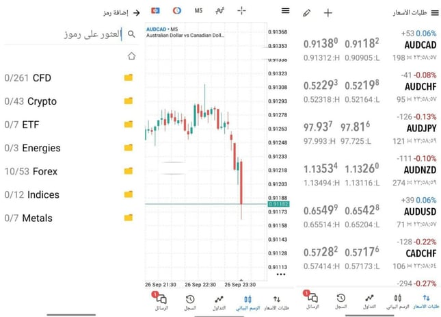 Grand_Capital_MT5_Trading_Platform