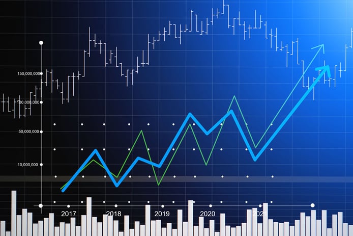 طريقة حساب سعر السهم بعد زيادة رأس المال