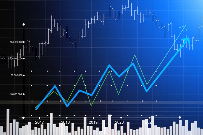 طريقة حساب سعر السهم بعد زيادة رأس المال