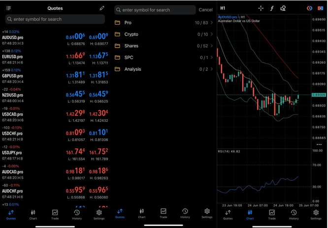 TagMarkets_MT5_Trading_Platform