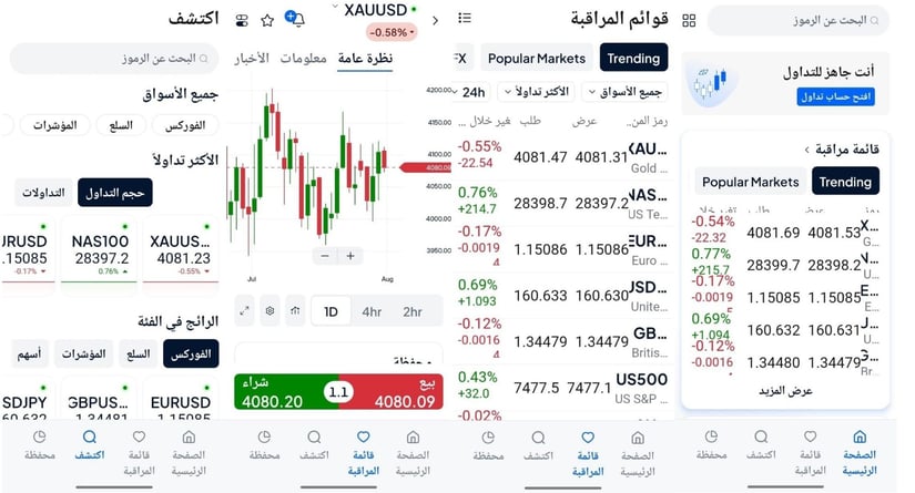Pepperstone_Trading_app
