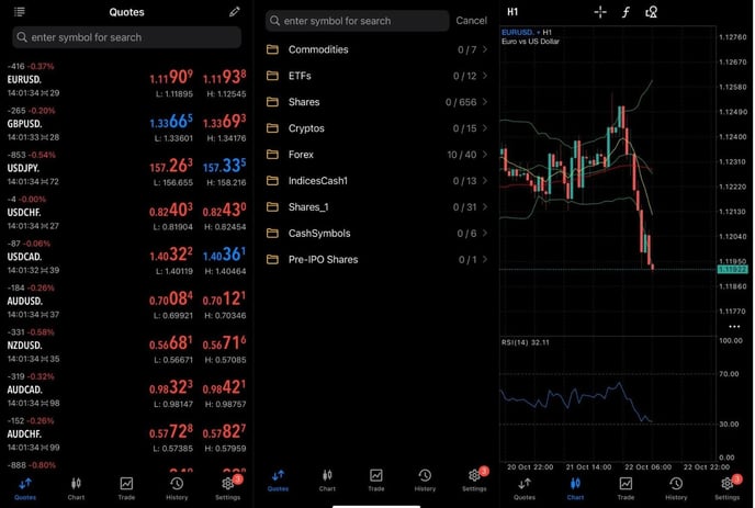 trade.com_MT5_Trading_Platform