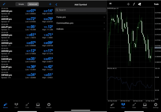 Tradingpro_Trading_Platform_MT4