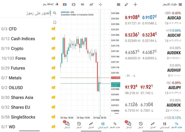 GTCFX_MT5_Trading_Platform