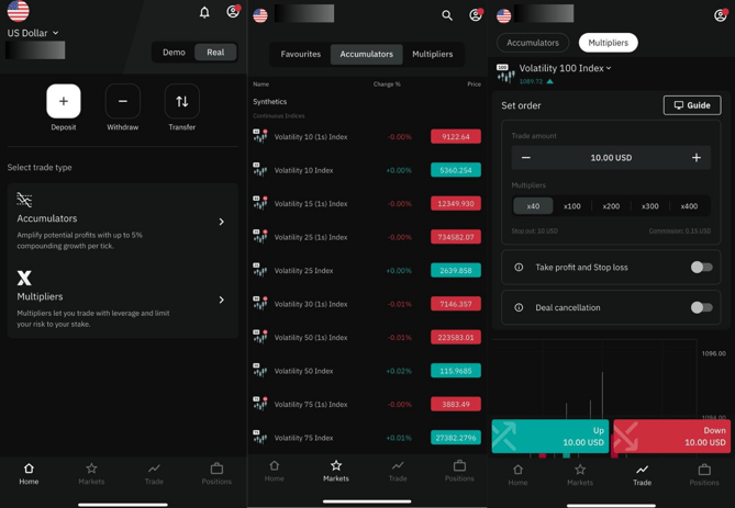 deriv_go_trading_platform