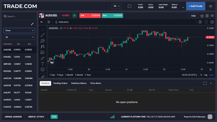 trade.com_platform