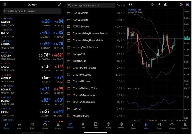 Tabtrade__MT5_Trading_Platform