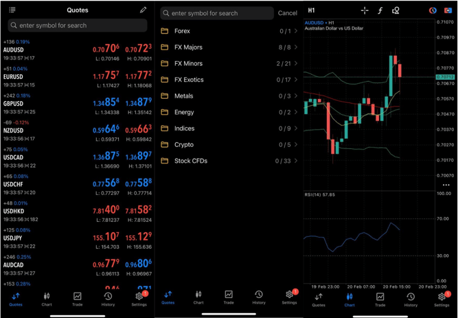 Mega_Fusion_MT5_Tradin_Platform
