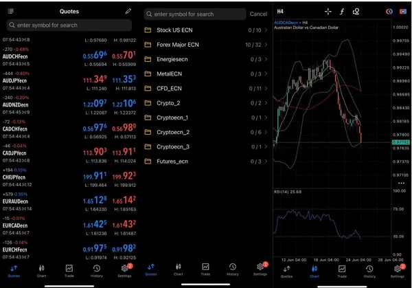MH_Markets_MT5_Trading_Platform