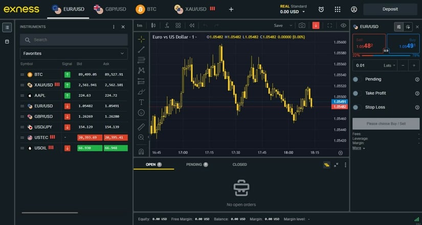 Exness_Trading_Platform