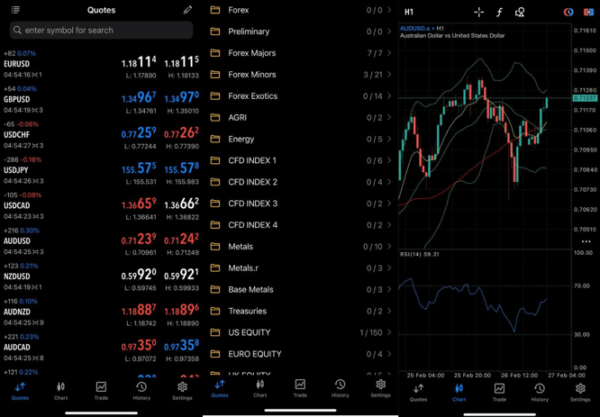 Kira_Trading_Platform