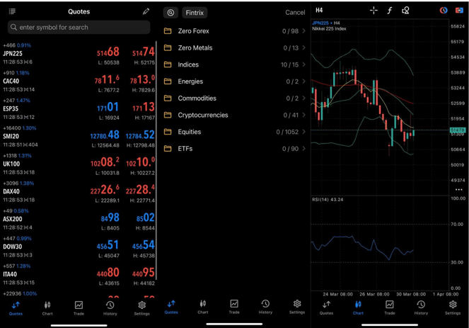 Fintrix_Markets_MT5_Trading_Platform