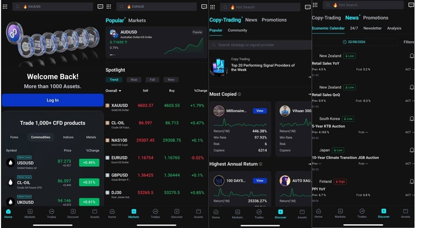 vt_markets_app