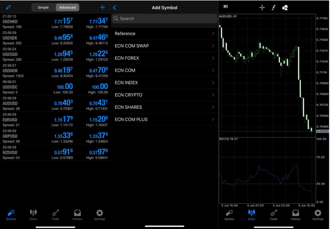 Lirunex_MT5_Trading_Platform