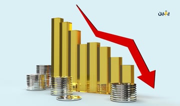 تخفيض رأس المال: كيف يؤثر على سعر السهم؟