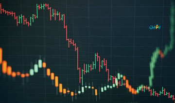 مؤشر Awesome Oscillator: دليل شامل مع إستراتيجيات التداول