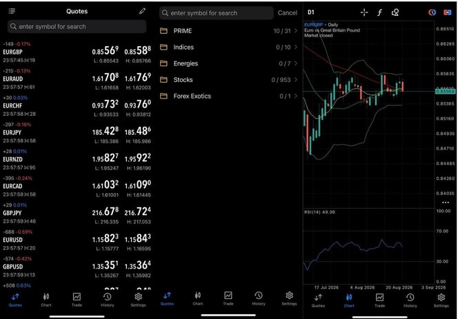 cg_inves_mt5_trading_platform