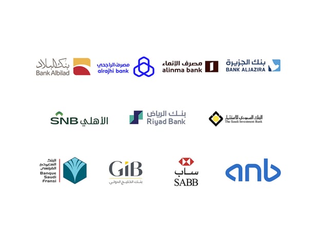 أفضل أسهم البنوك السعودية لعام 2025