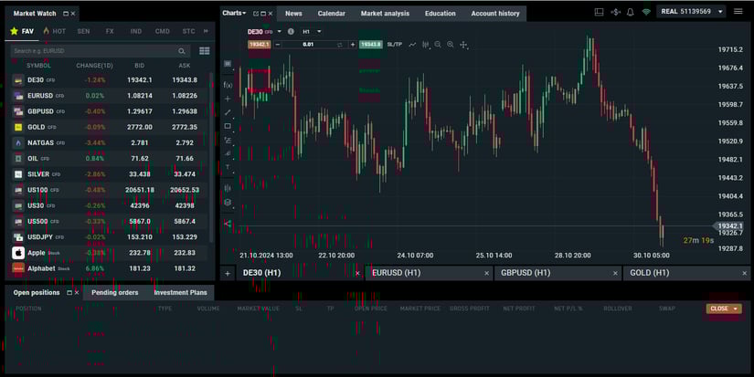 Xtb_Trading_Platform