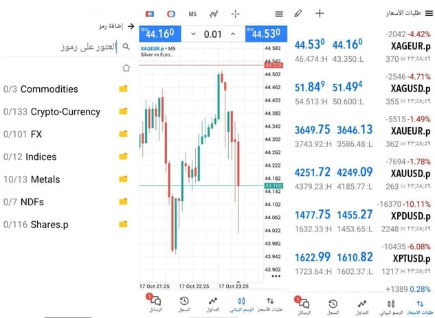 Dominion_Markets_MT5_Trading_Platfrom