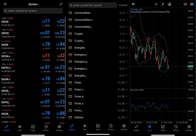 Multifi.Trade_MT5_Trading_Platform