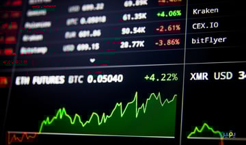 افضل منصات التداول الاجتماعي