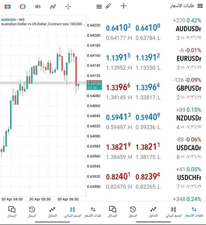 ICM_MT5_Trading_Platform