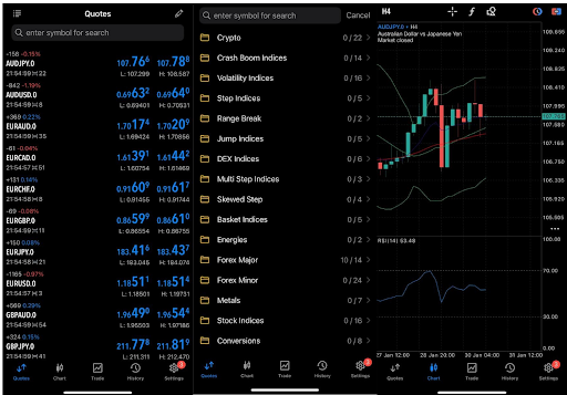 deriv_MT_trading_platform_zero_spread