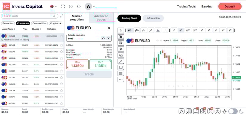 InvesaCapital_Trading_Platform