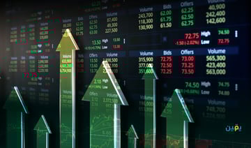 ما هي عقود الخيارات (الأوبشن) وما هو حكمها؟