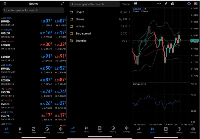Ywo_Broker_MT5_Trading_Platform