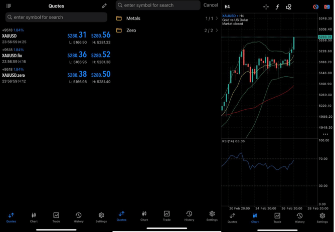 Eplanet_MT5_Trading_Platform