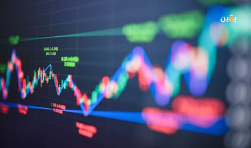 اختبار الاستراتيجيات (Backtesting): الدليل الشامل لإجراء الباك تيست