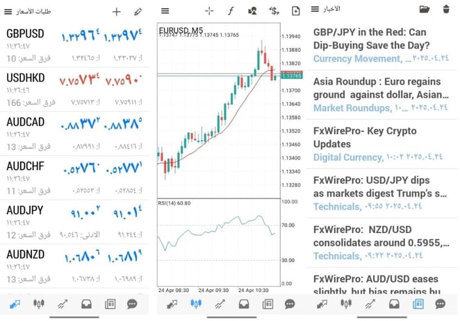 INFINOX_MetaTrader4_Platform
