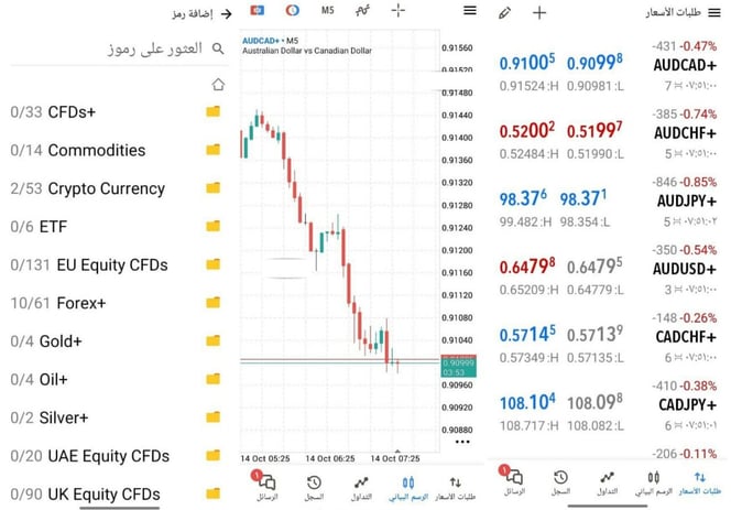 StartTrader_MT5_Trading_Platform
