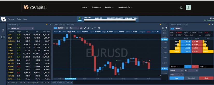 nVSCapital_Trading_App_Trader_Evolutiom