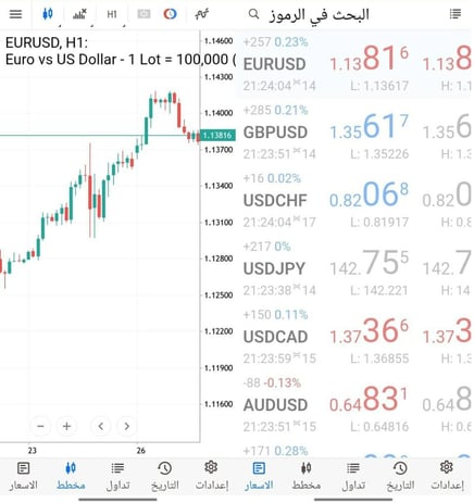 Accuindex_MT5_Trading_Platform