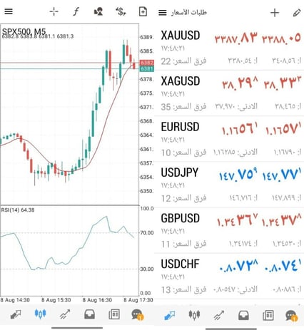 ATFX_MT4_Trading_Platform
