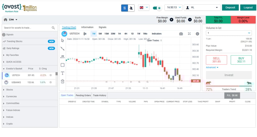 Evest_web_trader
