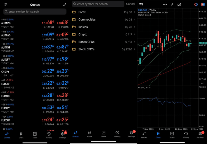 ic_trading_MT5_Trading_Platform