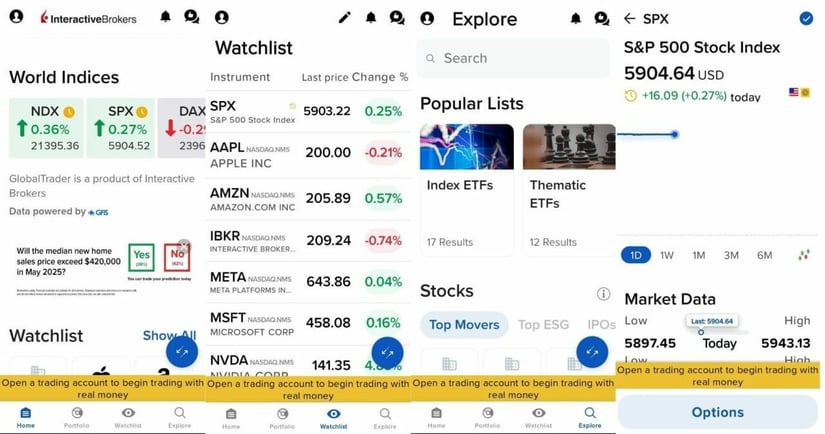 InteractiveBrokers_TradingPlatform