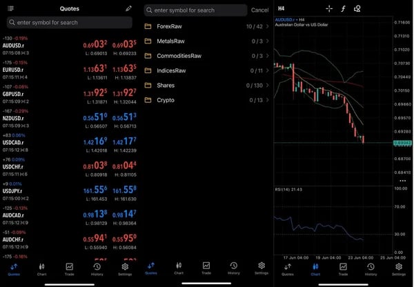 Axon_Markets_MT5_Trading_Platfom
