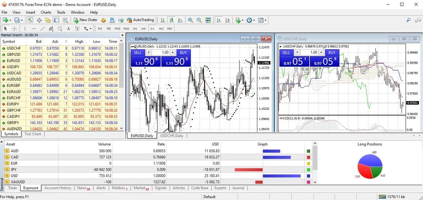 FXTM_MT5_Trading_Platform