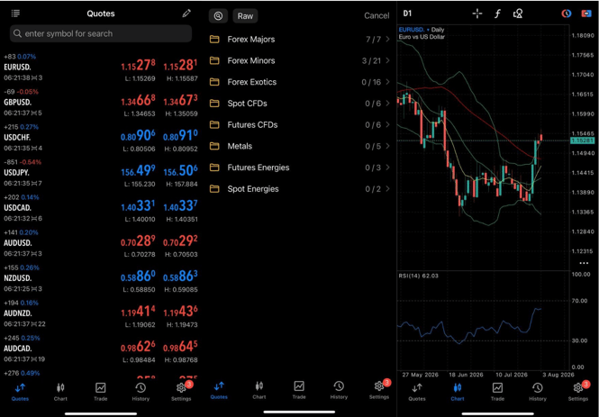 OW_Markets_MT5_Trading_Platform