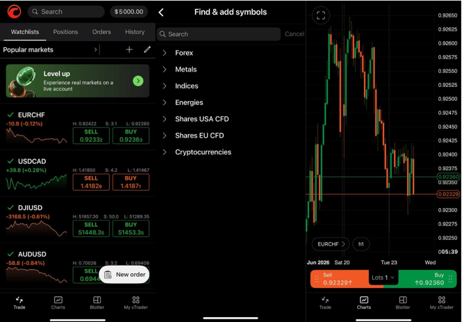 SequalFx_Trading_Platform