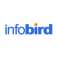 Infobird Co Ltd