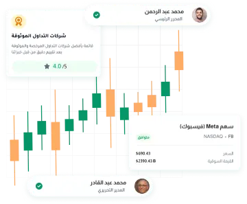 يقين - من نحن يقين - من نحن
