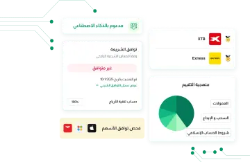 دليلك لعالم التداول والاستثمار دليلك لعالم التداول والاستثمار